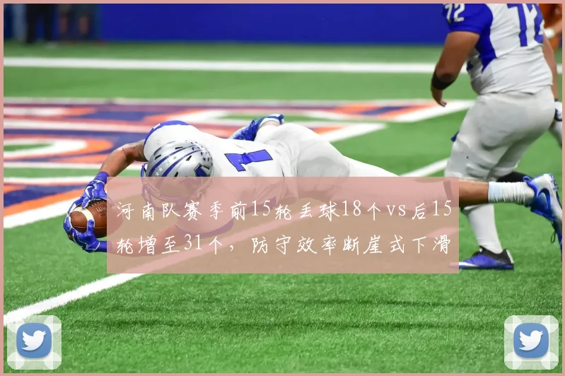 河南队赛季前15轮丢球18个vs后15轮增至31个,防守效率断崖式下滑对比保级对手变化惊人