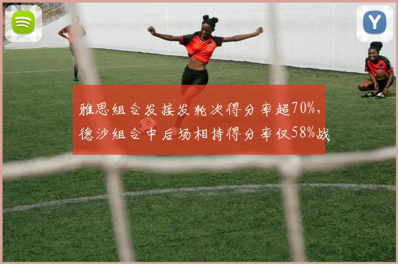 雅思组合发接发轮次得分率超70%,德沙组合中后场相持得分率仅58%战术体系迥异